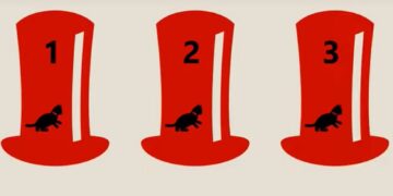 Encuentra al gato en el sombrero en este reto visual
