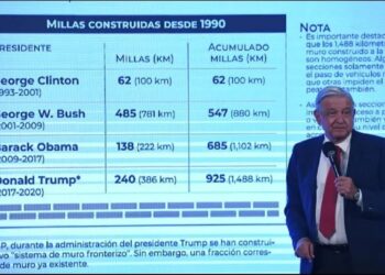 Este error no pasó por desapercibido en redes sociales y cibernautas hicieron tendencia el hashtag #GeorgeClinton